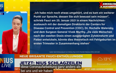 Corona Aufarbeitung in USA | Dr. Fauci wusste von Fehlgeburtsrisiko